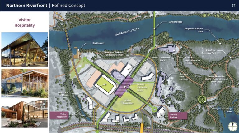 Action Alert: Public Comment on the Redding Riverfront Plan